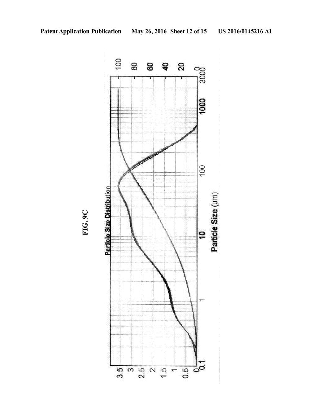 AMORPHOUS LETERMOVIR AND SOLID PHARMACEUTICAL FORMULATIONS THEREOF FOR     ORAL ADMINISTRATION - diagram, schematic, and image 13