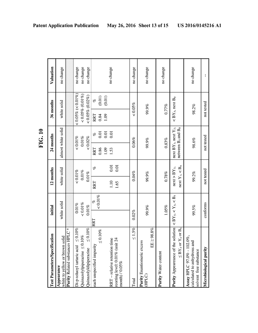 AMORPHOUS LETERMOVIR AND SOLID PHARMACEUTICAL FORMULATIONS THEREOF FOR     ORAL ADMINISTRATION - diagram, schematic, and image 14