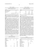 PROCESSES FOR CONVERSION OF BIOLOGICALLY DERIVED MEVALONIC ACID diagram and image