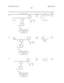 Aminomethyl-Biaryl Derivatives Complement Factor D inhibitors and uses     thereof diagram and image