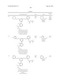 Aminomethyl-Biaryl Derivatives Complement Factor D inhibitors and uses     thereof diagram and image