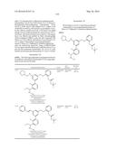 Aminomethyl-Biaryl Derivatives Complement Factor D inhibitors and uses     thereof diagram and image