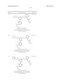 Aminomethyl-Biaryl Derivatives Complement Factor D inhibitors and uses     thereof diagram and image