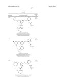 Aminomethyl-Biaryl Derivatives Complement Factor D inhibitors and uses     thereof diagram and image