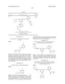 Aminomethyl-Biaryl Derivatives Complement Factor D inhibitors and uses     thereof diagram and image