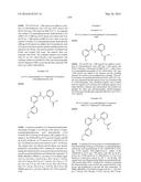 Aminomethyl-Biaryl Derivatives Complement Factor D inhibitors and uses     thereof diagram and image