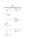 Aminomethyl-Biaryl Derivatives Complement Factor D inhibitors and uses     thereof diagram and image