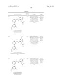 Aminomethyl-Biaryl Derivatives Complement Factor D inhibitors and uses     thereof diagram and image