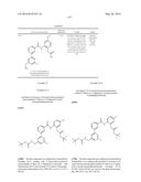 Aminomethyl-Biaryl Derivatives Complement Factor D inhibitors and uses     thereof diagram and image