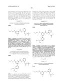 Aminomethyl-Biaryl Derivatives Complement Factor D inhibitors and uses     thereof diagram and image