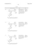 Aminomethyl-Biaryl Derivatives Complement Factor D inhibitors and uses     thereof diagram and image