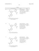 Aminomethyl-Biaryl Derivatives Complement Factor D inhibitors and uses     thereof diagram and image