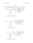 Aminomethyl-Biaryl Derivatives Complement Factor D inhibitors and uses     thereof diagram and image