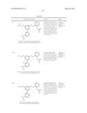 Aminomethyl-Biaryl Derivatives Complement Factor D inhibitors and uses     thereof diagram and image