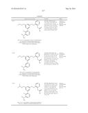 Aminomethyl-Biaryl Derivatives Complement Factor D inhibitors and uses     thereof diagram and image