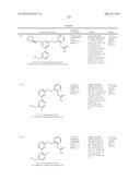 Aminomethyl-Biaryl Derivatives Complement Factor D inhibitors and uses     thereof diagram and image