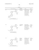 Aminomethyl-Biaryl Derivatives Complement Factor D inhibitors and uses     thereof diagram and image