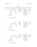 Aminomethyl-Biaryl Derivatives Complement Factor D inhibitors and uses     thereof diagram and image