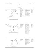 Aminomethyl-Biaryl Derivatives Complement Factor D inhibitors and uses     thereof diagram and image