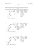 Aminomethyl-Biaryl Derivatives Complement Factor D inhibitors and uses     thereof diagram and image