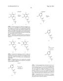 Aminomethyl-Biaryl Derivatives Complement Factor D inhibitors and uses     thereof diagram and image