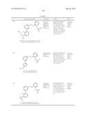 Aminomethyl-Biaryl Derivatives Complement Factor D inhibitors and uses     thereof diagram and image