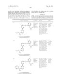 Aminomethyl-Biaryl Derivatives Complement Factor D inhibitors and uses     thereof diagram and image