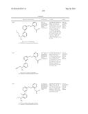 Aminomethyl-Biaryl Derivatives Complement Factor D inhibitors and uses     thereof diagram and image