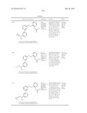 Aminomethyl-Biaryl Derivatives Complement Factor D inhibitors and uses     thereof diagram and image