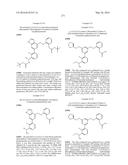 Aminomethyl-Biaryl Derivatives Complement Factor D inhibitors and uses     thereof diagram and image