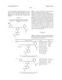 Aminomethyl-Biaryl Derivatives Complement Factor D inhibitors and uses     thereof diagram and image