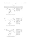 Aminomethyl-Biaryl Derivatives Complement Factor D inhibitors and uses     thereof diagram and image