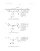 Aminomethyl-Biaryl Derivatives Complement Factor D inhibitors and uses     thereof diagram and image