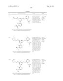 Aminomethyl-Biaryl Derivatives Complement Factor D inhibitors and uses     thereof diagram and image