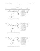 Aminomethyl-Biaryl Derivatives Complement Factor D inhibitors and uses     thereof diagram and image