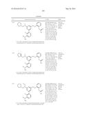 Aminomethyl-Biaryl Derivatives Complement Factor D inhibitors and uses     thereof diagram and image