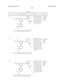 Aminomethyl-Biaryl Derivatives Complement Factor D inhibitors and uses     thereof diagram and image