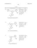 Aminomethyl-Biaryl Derivatives Complement Factor D inhibitors and uses     thereof diagram and image