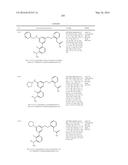 Aminomethyl-Biaryl Derivatives Complement Factor D inhibitors and uses     thereof diagram and image