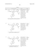Aminomethyl-Biaryl Derivatives Complement Factor D inhibitors and uses     thereof diagram and image