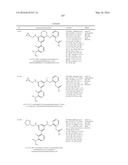 Aminomethyl-Biaryl Derivatives Complement Factor D inhibitors and uses     thereof diagram and image