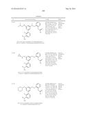 Aminomethyl-Biaryl Derivatives Complement Factor D inhibitors and uses     thereof diagram and image