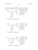 Aminomethyl-Biaryl Derivatives Complement Factor D inhibitors and uses     thereof diagram and image