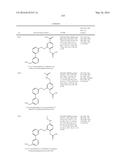 Aminomethyl-Biaryl Derivatives Complement Factor D inhibitors and uses     thereof diagram and image