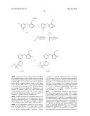 Aminomethyl-Biaryl Derivatives Complement Factor D inhibitors and uses     thereof diagram and image