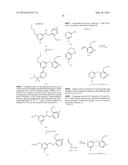 Aminomethyl-Biaryl Derivatives Complement Factor D inhibitors and uses     thereof diagram and image