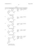 Aminomethyl-Biaryl Derivatives Complement Factor D inhibitors and uses     thereof diagram and image