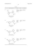 Aminomethyl-Biaryl Derivatives Complement Factor D inhibitors and uses     thereof diagram and image