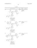 Aminomethyl-Biaryl Derivatives Complement Factor D inhibitors and uses     thereof diagram and image