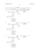 Aminomethyl-Biaryl Derivatives Complement Factor D inhibitors and uses     thereof diagram and image